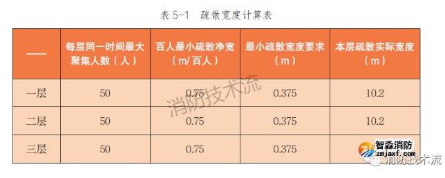 1671847111395776.png image.png