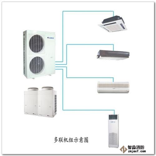 多聯(lián)機(jī)